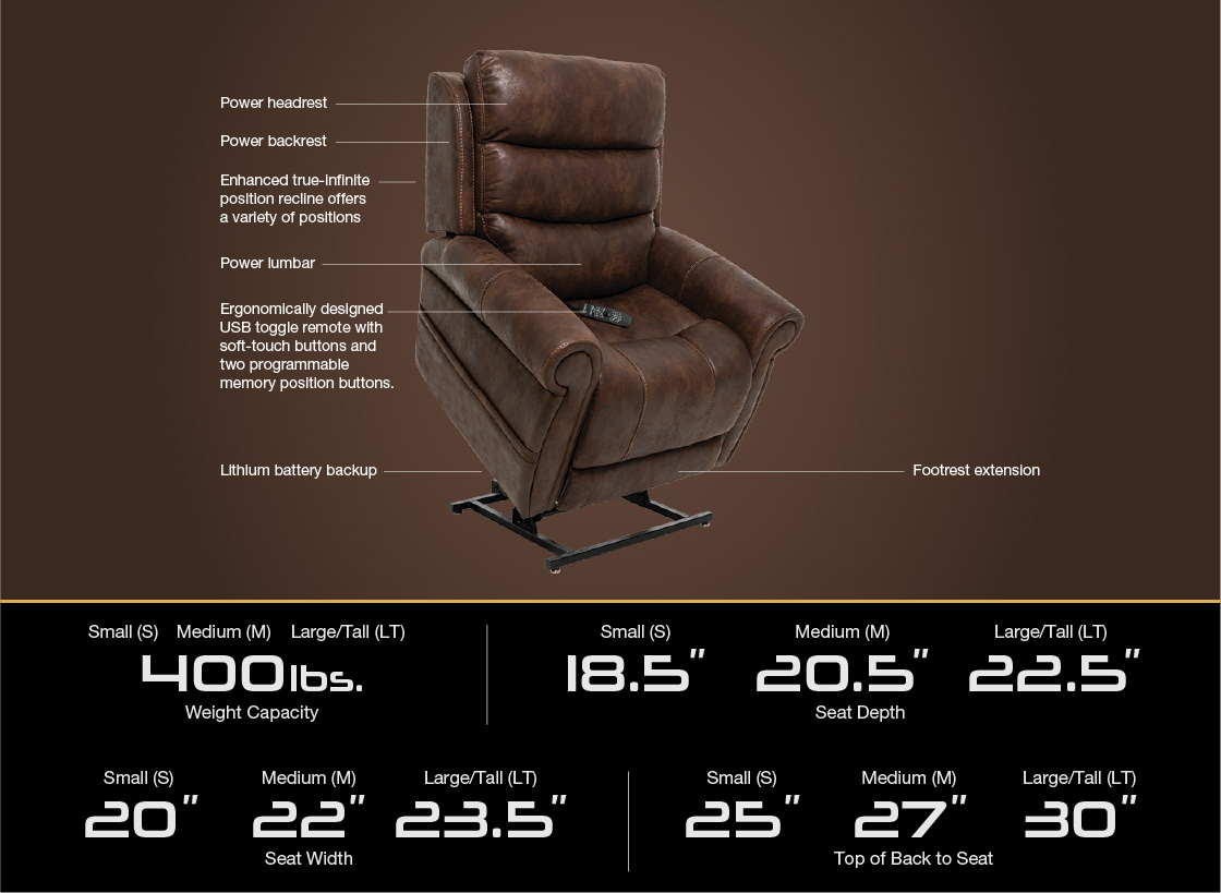Gilbert Renting a PLR-935 Pride Viva Tranquil lift chair recliner